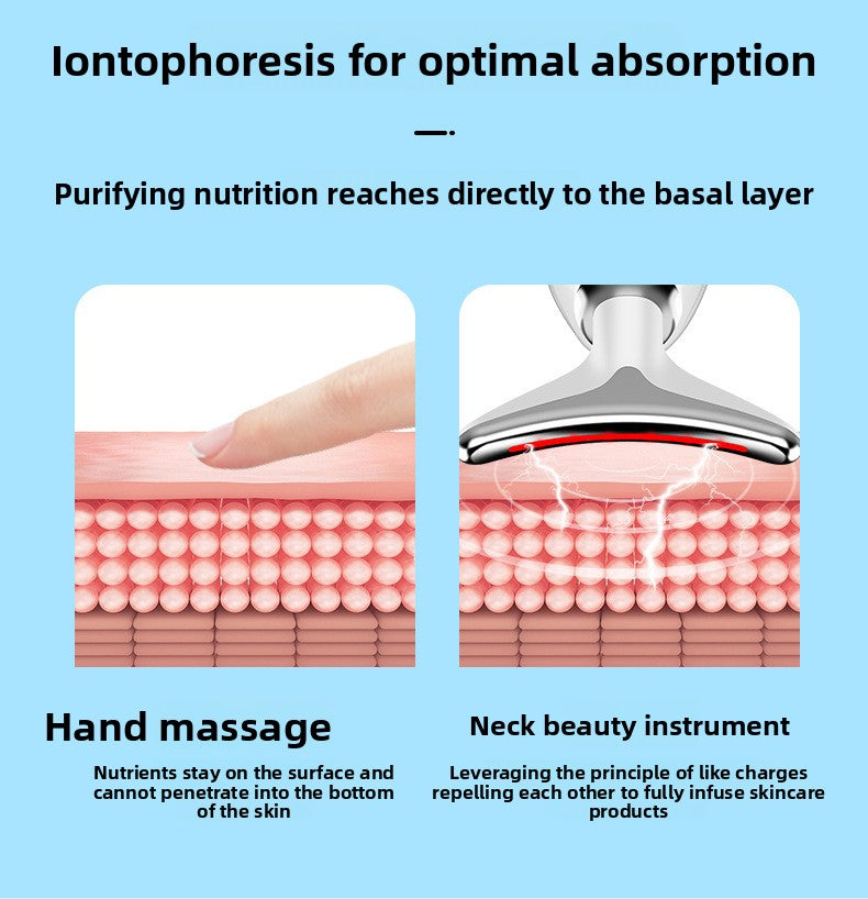 Instant Neck and Face lift device